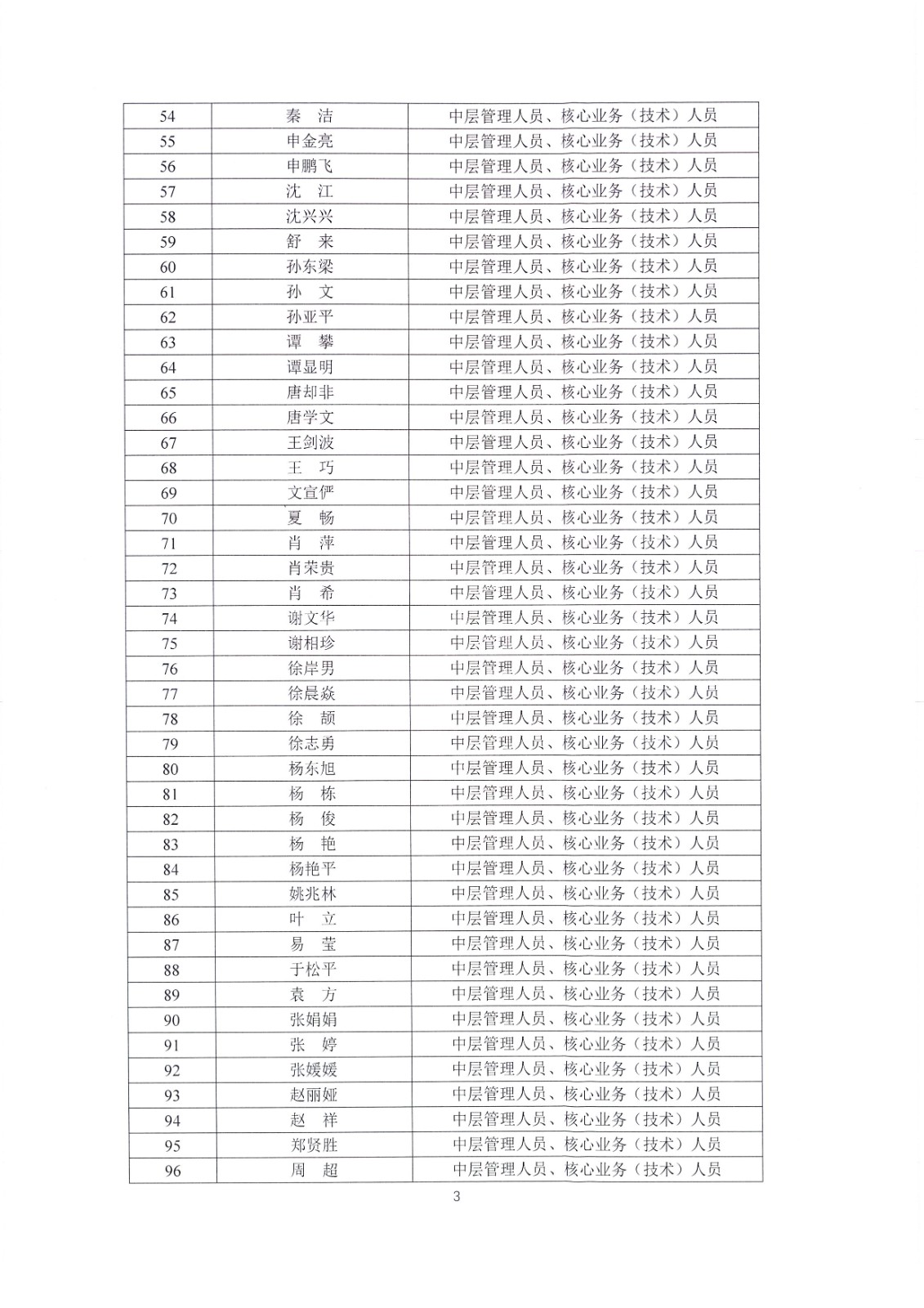 1714374220034.jpg